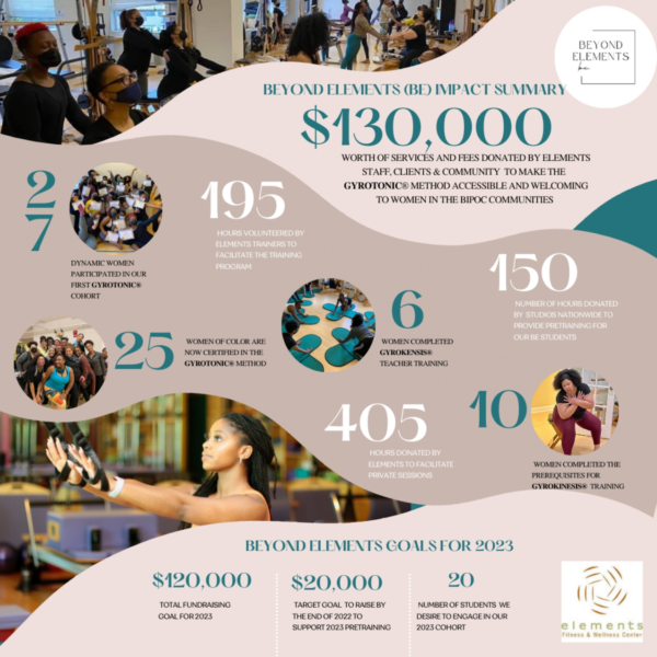 be-impact-summary-2_page-0001